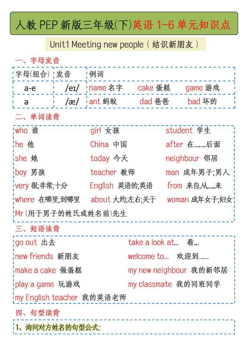 三年级下英语1-6单元知识点总结《人教版PEP》-皓哥创业笔记