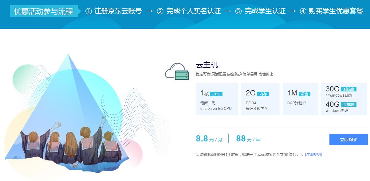 京东云学生88一年送COM域名-网亿资源平台