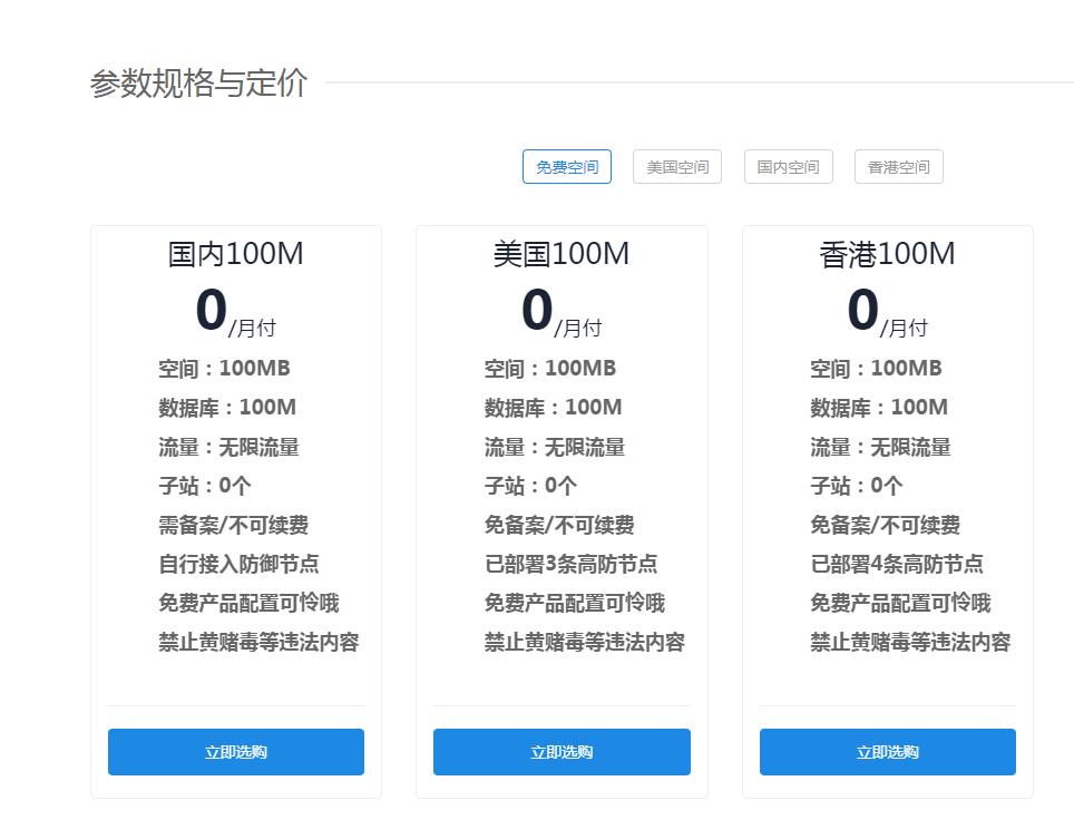 0元撸免备案空间一个月活动-网亿资源平台