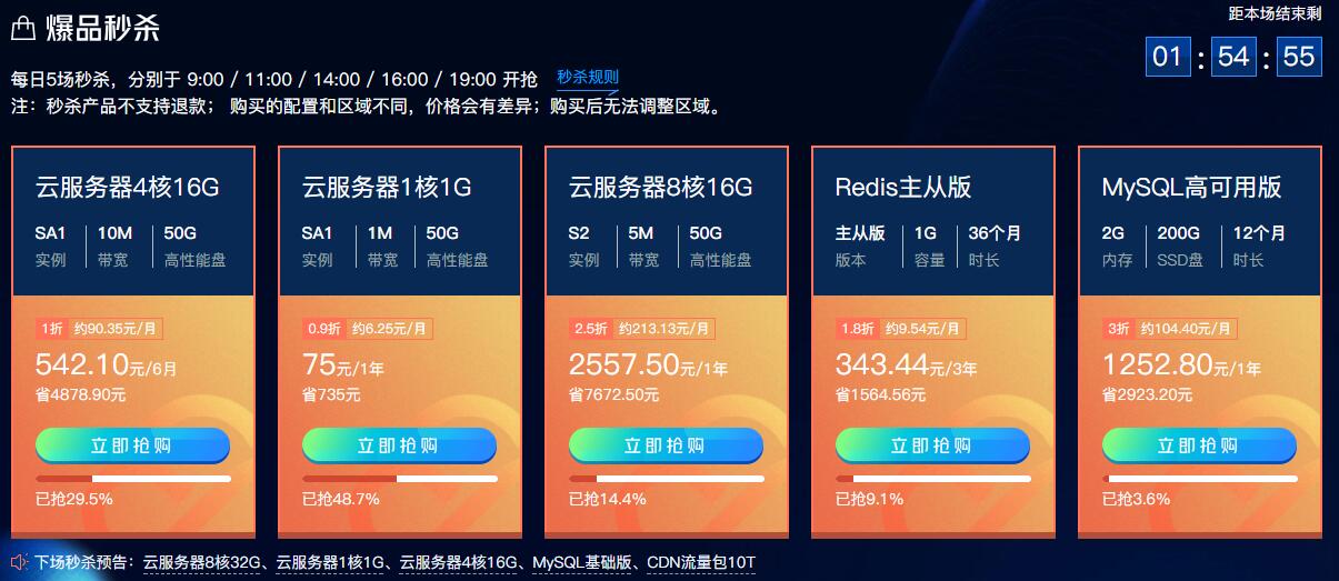 腾讯云新用户75元撸1年服务器-网亿资源平台