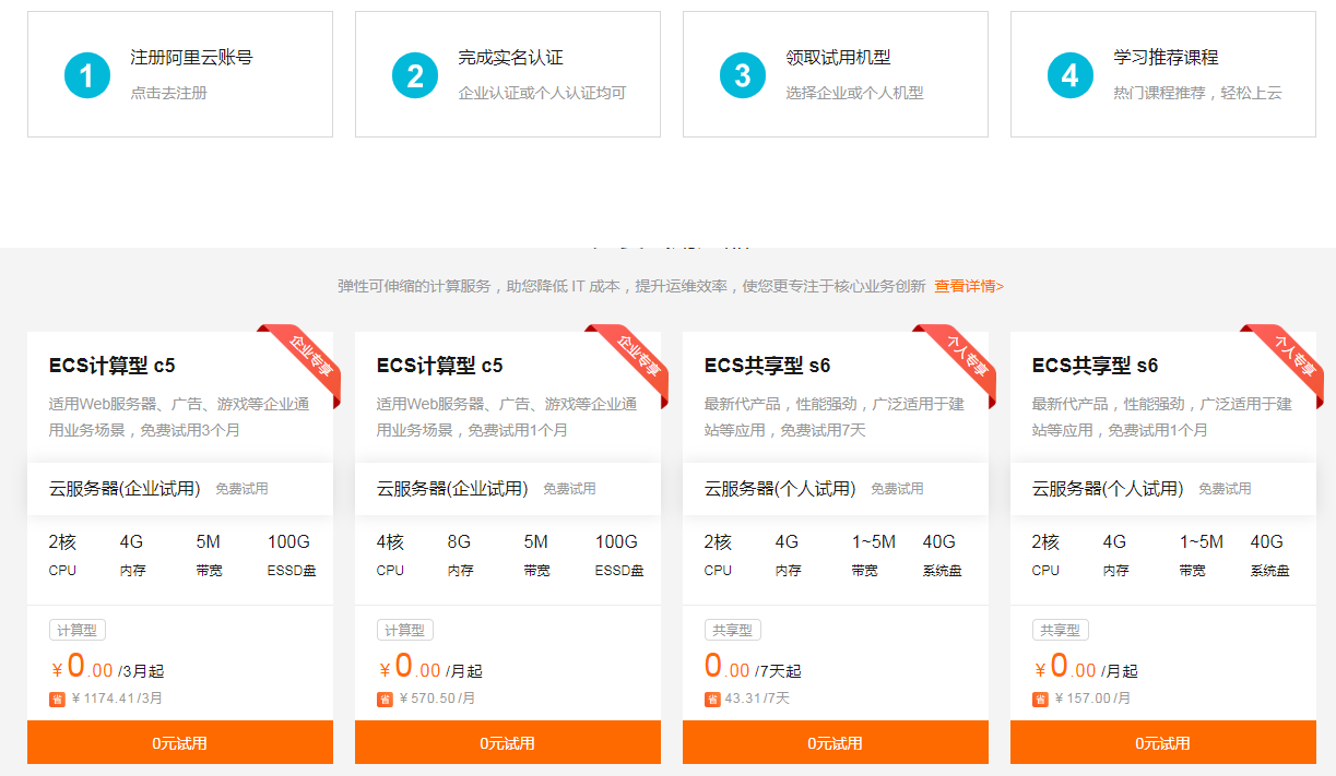 阿里云试用7~90天服务器-网亿资源平台