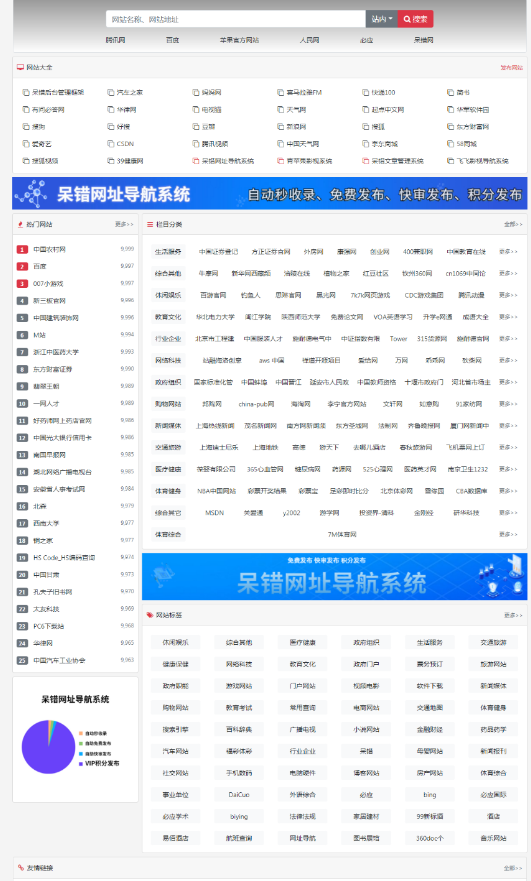 呆错网址导航系统源码分享-网亿资源平台